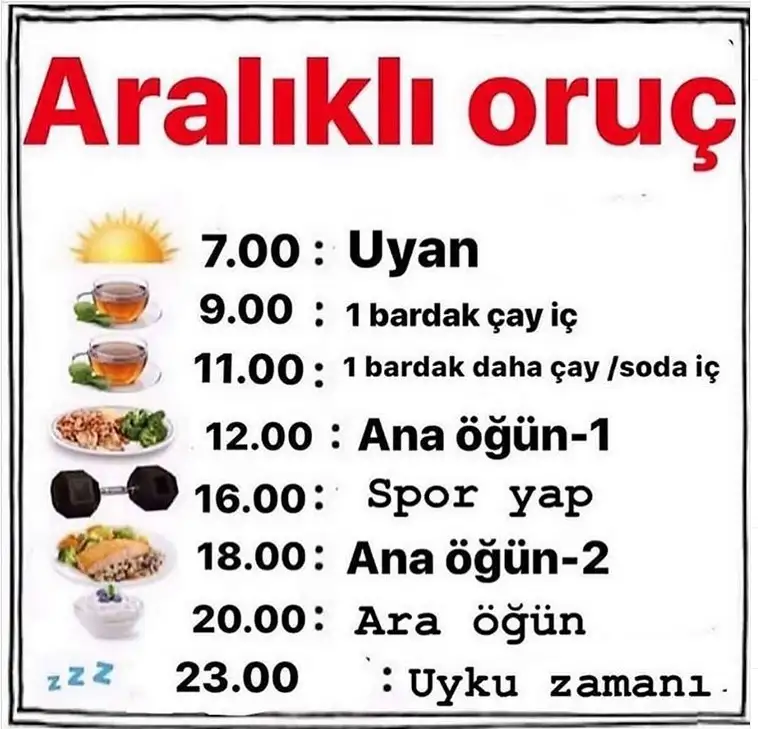 aralikli-oruc-nedir--c27e4b5aa9faacb31d4f.jpg