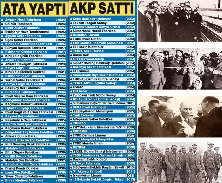 ataturk-yapti-akp-satti22be5d778ff811f24f32.jpg