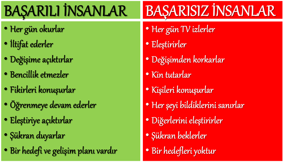 başarılı başarısız.png