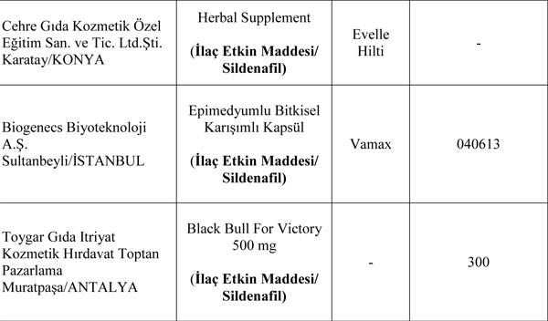 bu-urunleri-almayin--5326154.Jpeg