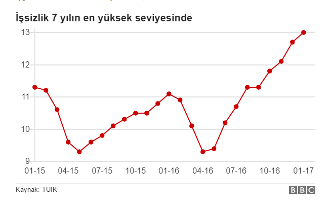 Ekran Alıntısı.PNG