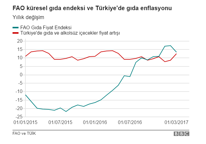 Ekran Alıntısı.PNG