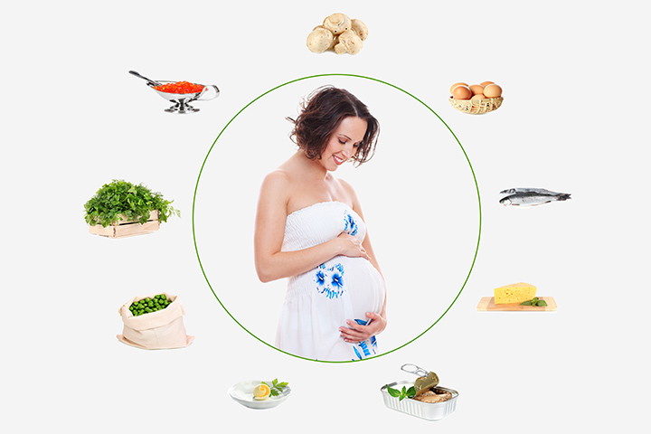 Foods-In-Pregnancy.jpg