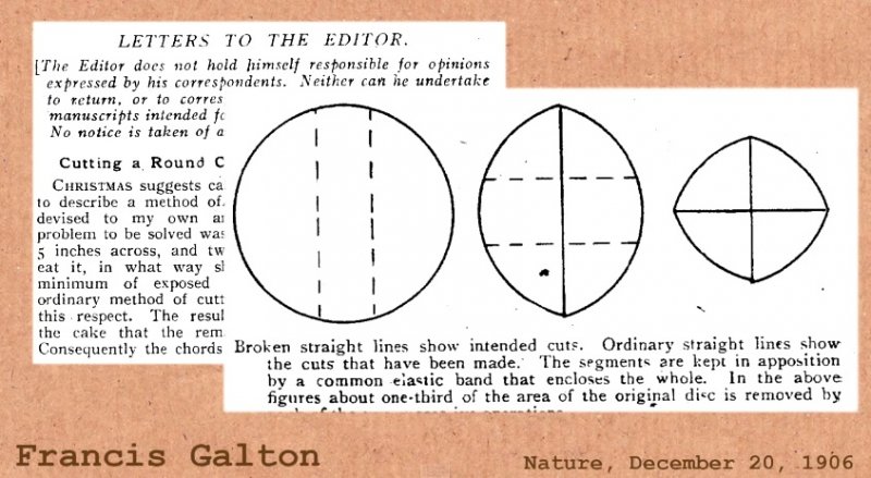 francis-galton-kitap-kek.jpg