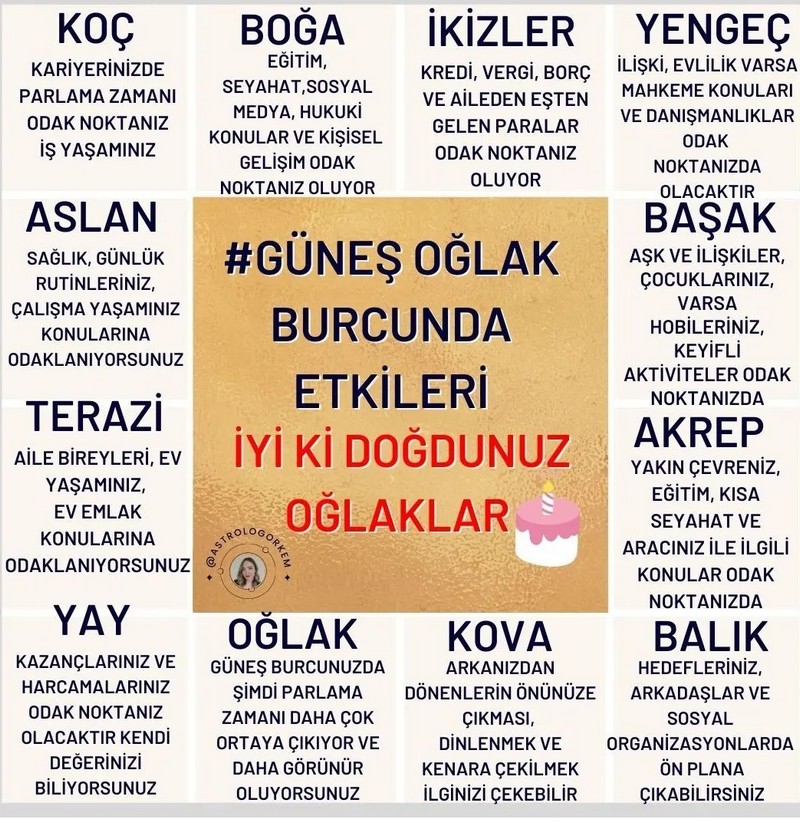 gün oğlak22.jpg