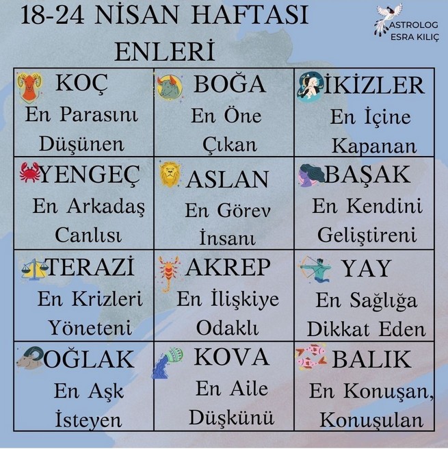 haftalık burç4.jpg