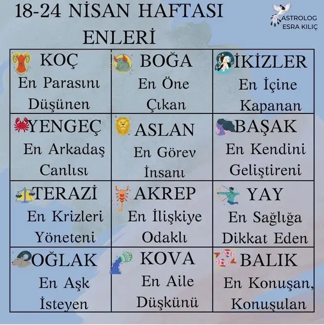 haftalık burç4.webp