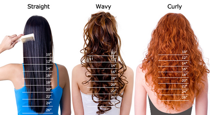 hair-length-guide.jpg