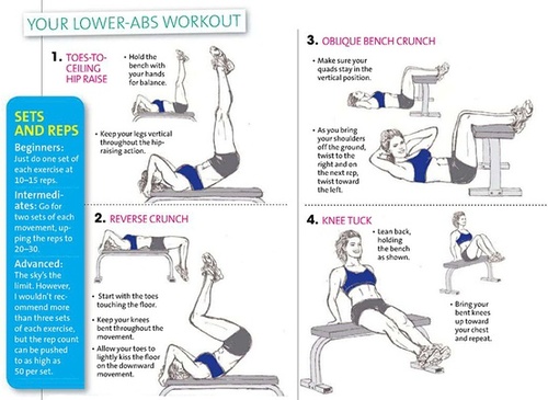 lower-ab-exercises.jpg