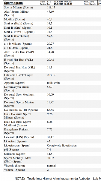 sperm tahlili sonuçları