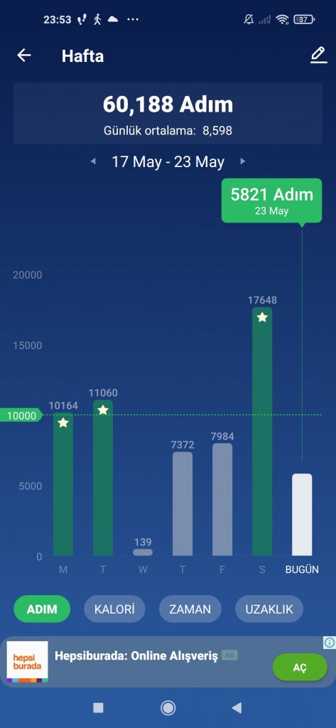 Screenshot_2021-05-23-23-53-18-474_pedometer.steptracker.calorieburner.stepcounter.jpg