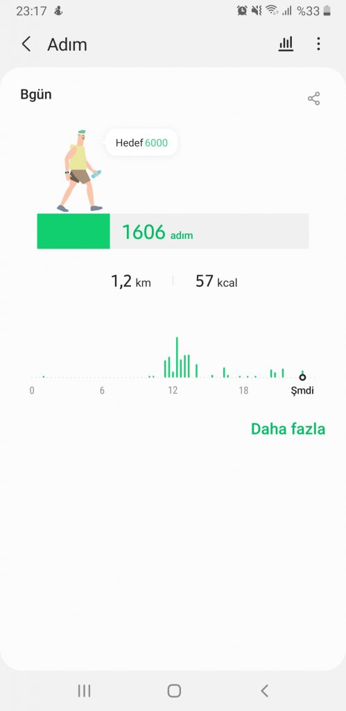 Screenshot_20210430-231715_Samsung Health.jpg