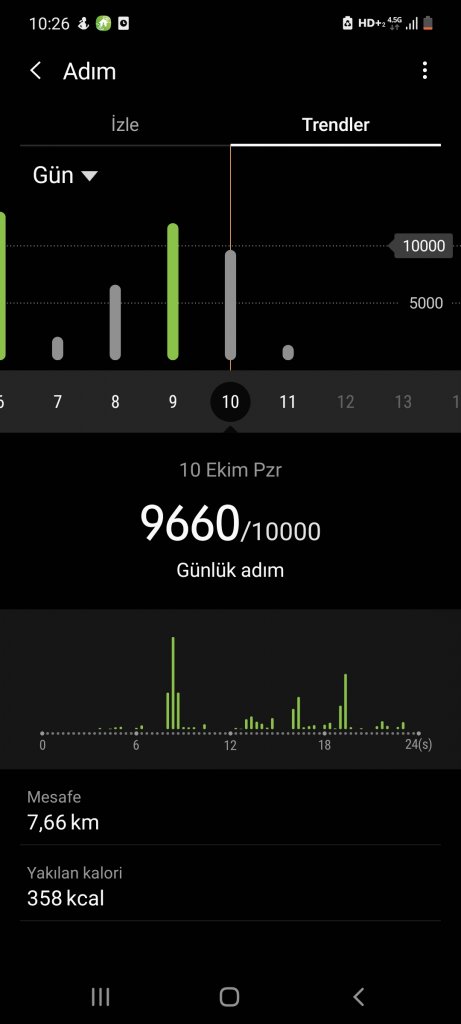 Screenshot_20211011-102651_Samsung Health.jpg