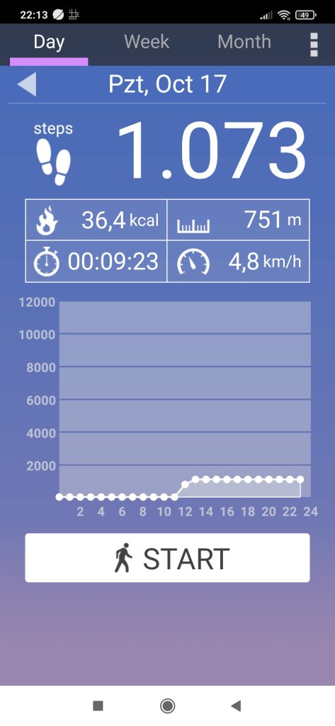 Screenshot_2022-10-17-22-13-13-501_com.tayu.tau.pedometer.jpg