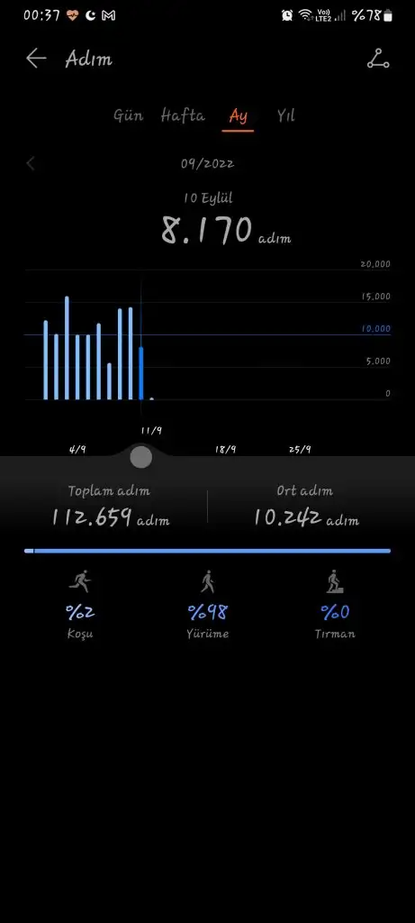 Screenshot_20220911-003706_Health.webp