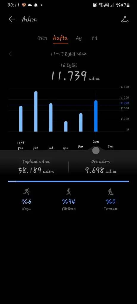 Screenshot_20220917-001102_Health.jpg