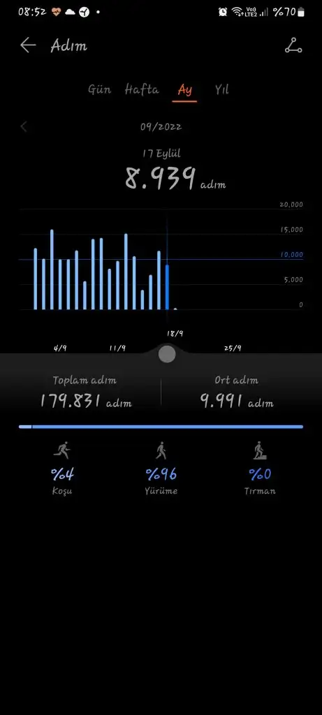 Screenshot_20220918-085244_Health.webp