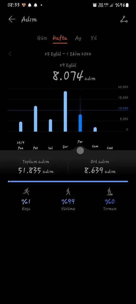 Screenshot_20220930-083355_Health.webp
