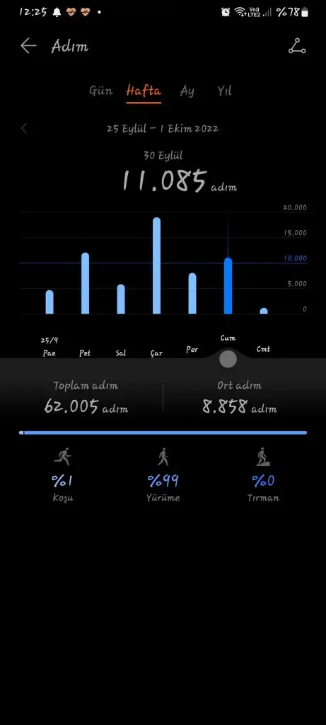 Screenshot_20221001-122505_Health.webp