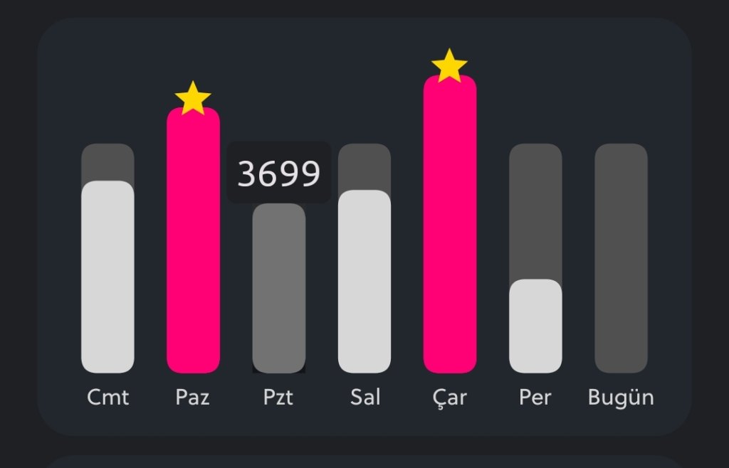 Screenshot_2023-02-03-09-27-27-463-edit_it.crossband.pedometer.jpg