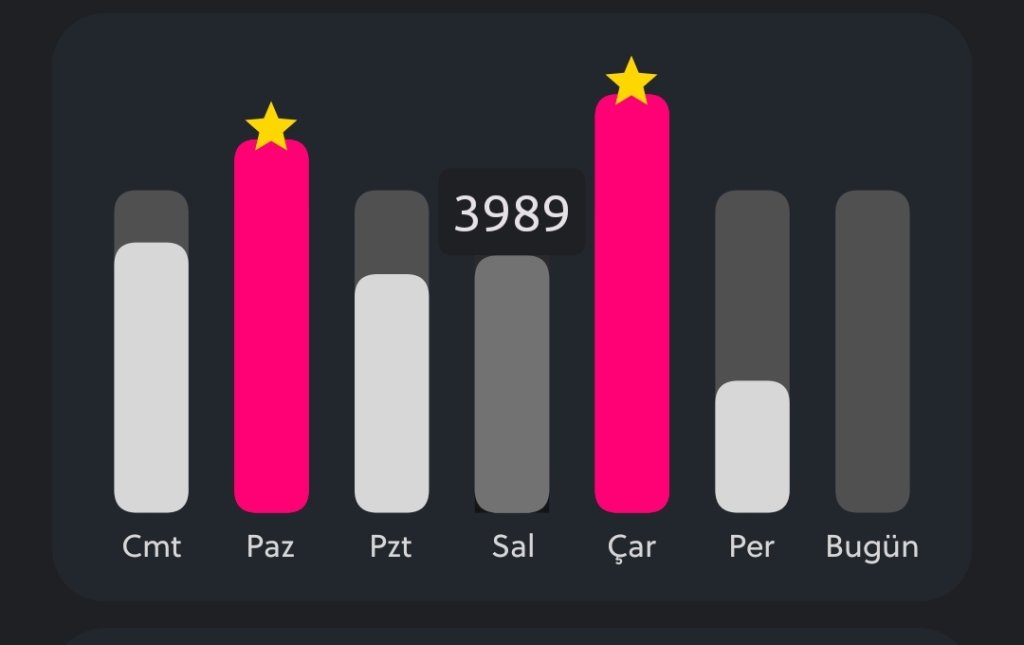 Screenshot_2023-02-03-09-27-41-634-edit_it.crossband.pedometer.jpg