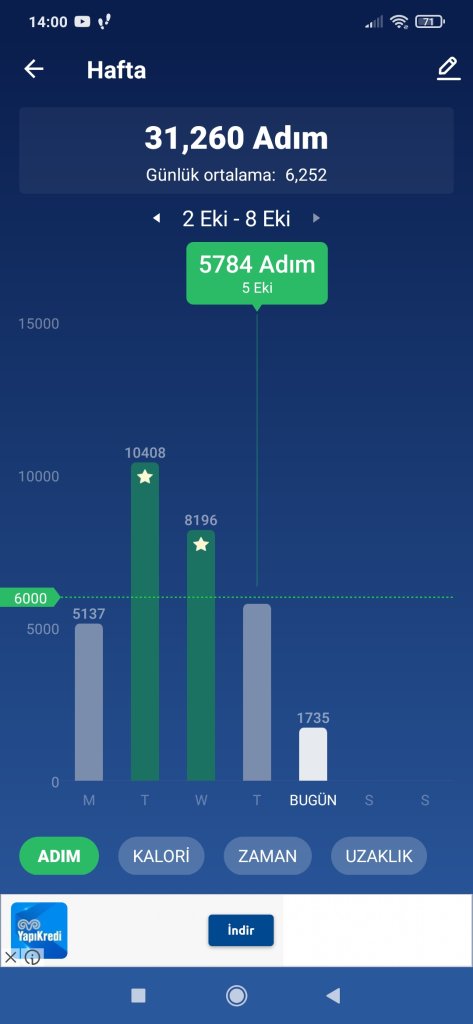 Screenshot_2023-10-06-14-00-12-073_pedometer.steptracker.calorieburner.stepcounter.jpg