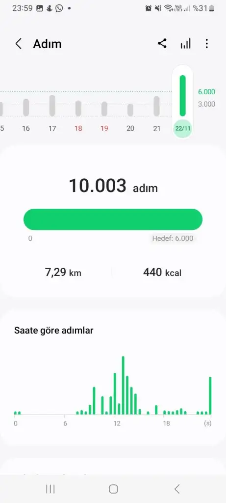Screenshot_20231122_235920_Samsung Health.webp