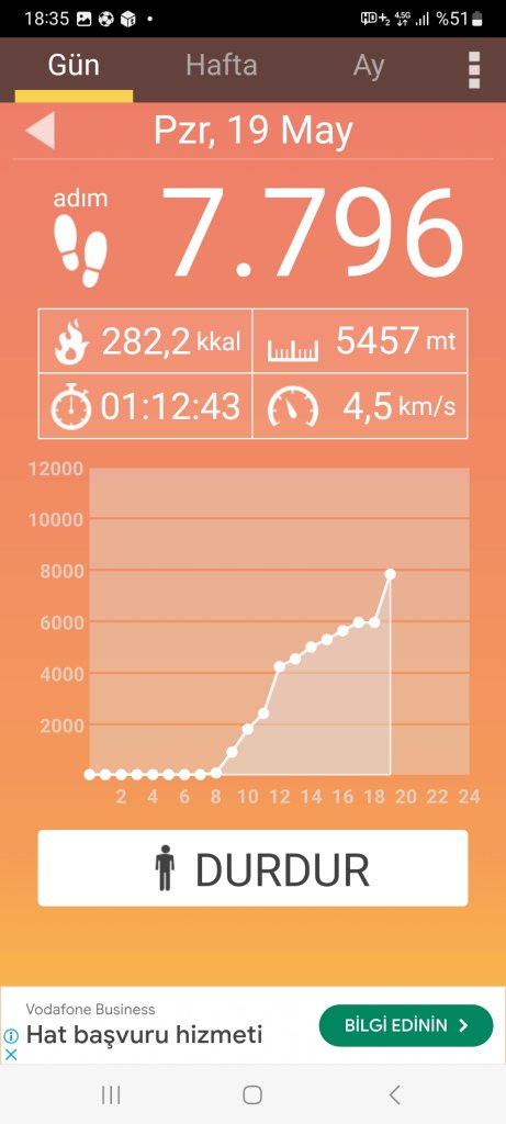 Screenshot_20240519_183508_Pedometer.jpg