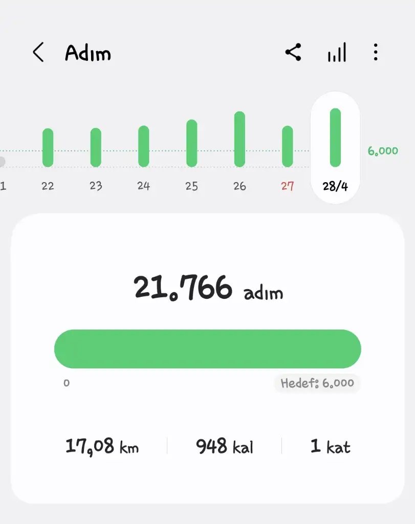 Screenshot_20250428_213652_Samsung Health.webp