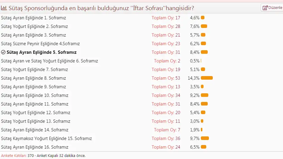 sütaş yarışması.png