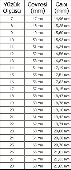 yuzuk-olcusu-tablosu.jpg