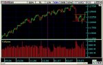 $dowjones070321.jpg