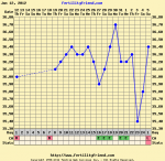 $chartgraph_module.png