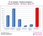 $08en_iyi_siyaset_tartisma_programi.jpg