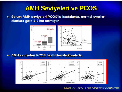 Screenshot_2020-12-01 Murat - pcos-ve-amh-doc-dr-cavidan-gulerman pdf(1).png