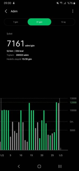 Screenshot_20210301-090016_Samsung Health.jpg