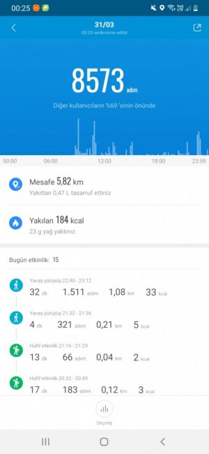 Screenshot_20210401-002521_Mi Fit.jpg