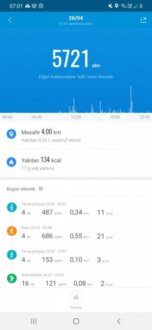 Screenshot_20210427-070144_Mi Fit.jpg