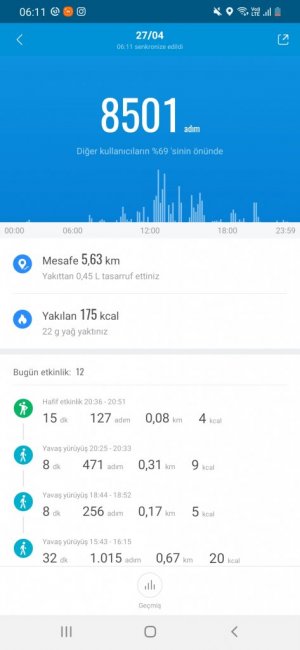 Screenshot_20210428-061150_Mi Fit.jpg