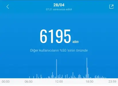 Screenshot_20210429-072205_Mi Fit.webp