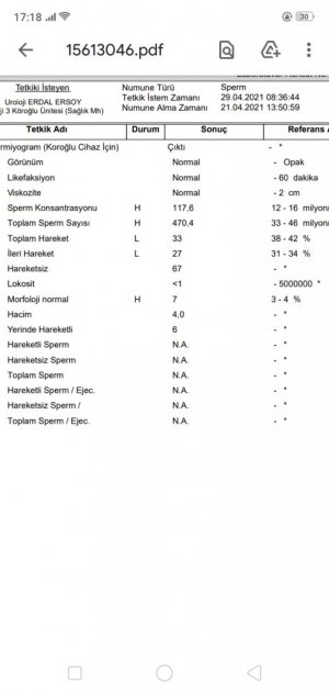 sperm tahlili sonuçları