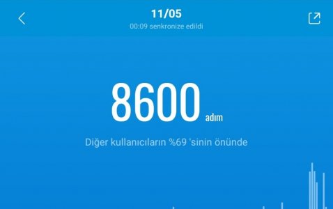 Screenshot_20210512-001011_Mi Fit.jpg