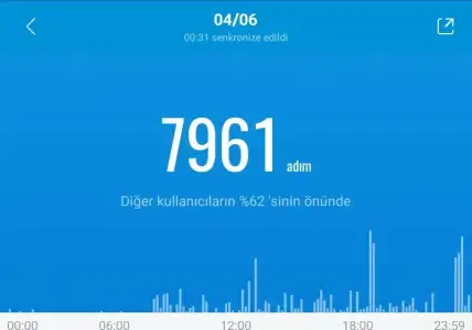 Screenshot_20210605-003211_Mi Fit.webp