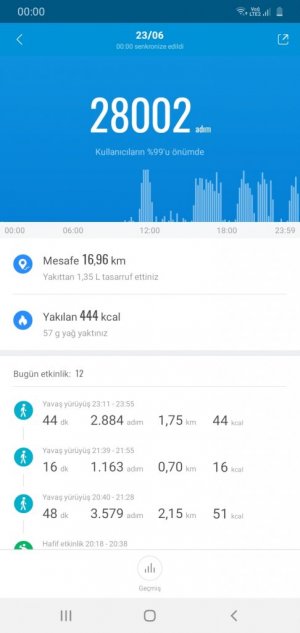 Screenshot_20210624-000026_Mi Fit.jpg