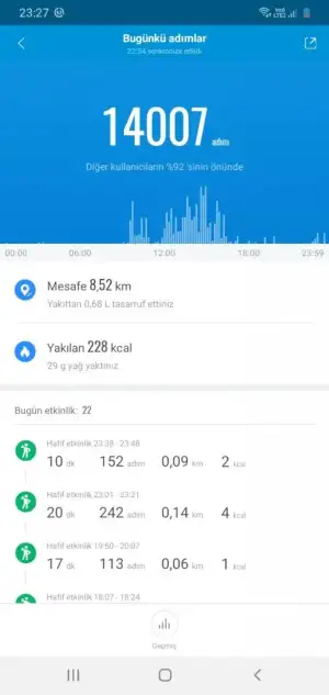 Screenshot_20210628-232745_Mi Fit.webp