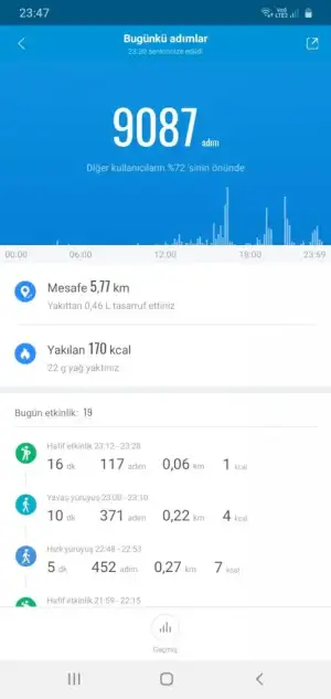 Screenshot_20210629-234711_Mi Fit.webp