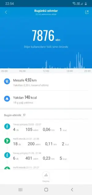 Screenshot_20210701-225458_Mi Fit.webp