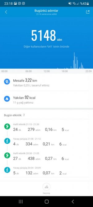 Screenshot_20210823-231829_Mi Fit.jpg