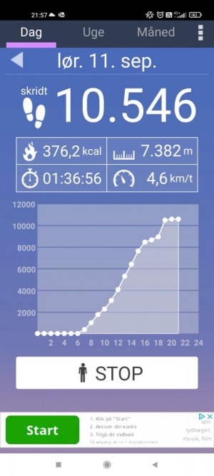 Screenshot_2021-09-11-21-57-28-152_com.tayu.tau.pedometer.jpg