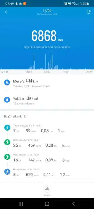 Screenshot_20210922-074932_Mi Fit.webp